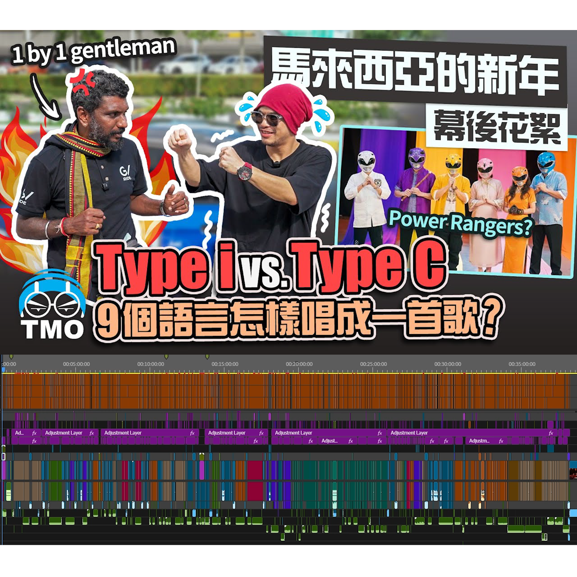 Post-production editing timeline